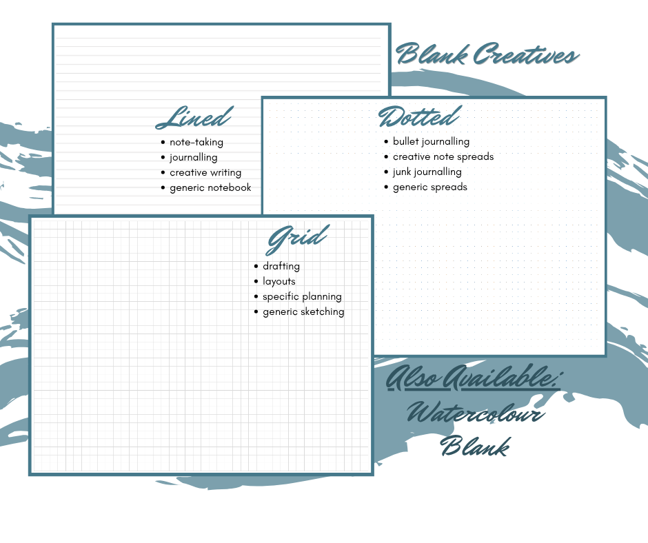 Sweet Notes - Blank Creatives Inserts - Blank, Grid, Dot, Lined (Non-Template) - for Modular Notebook Systems